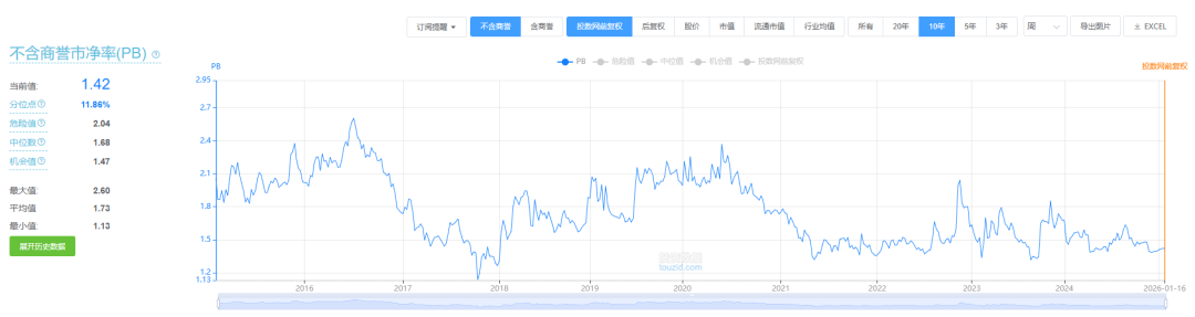 方正证券股吧(方正证券股吧东方财富网股吧)