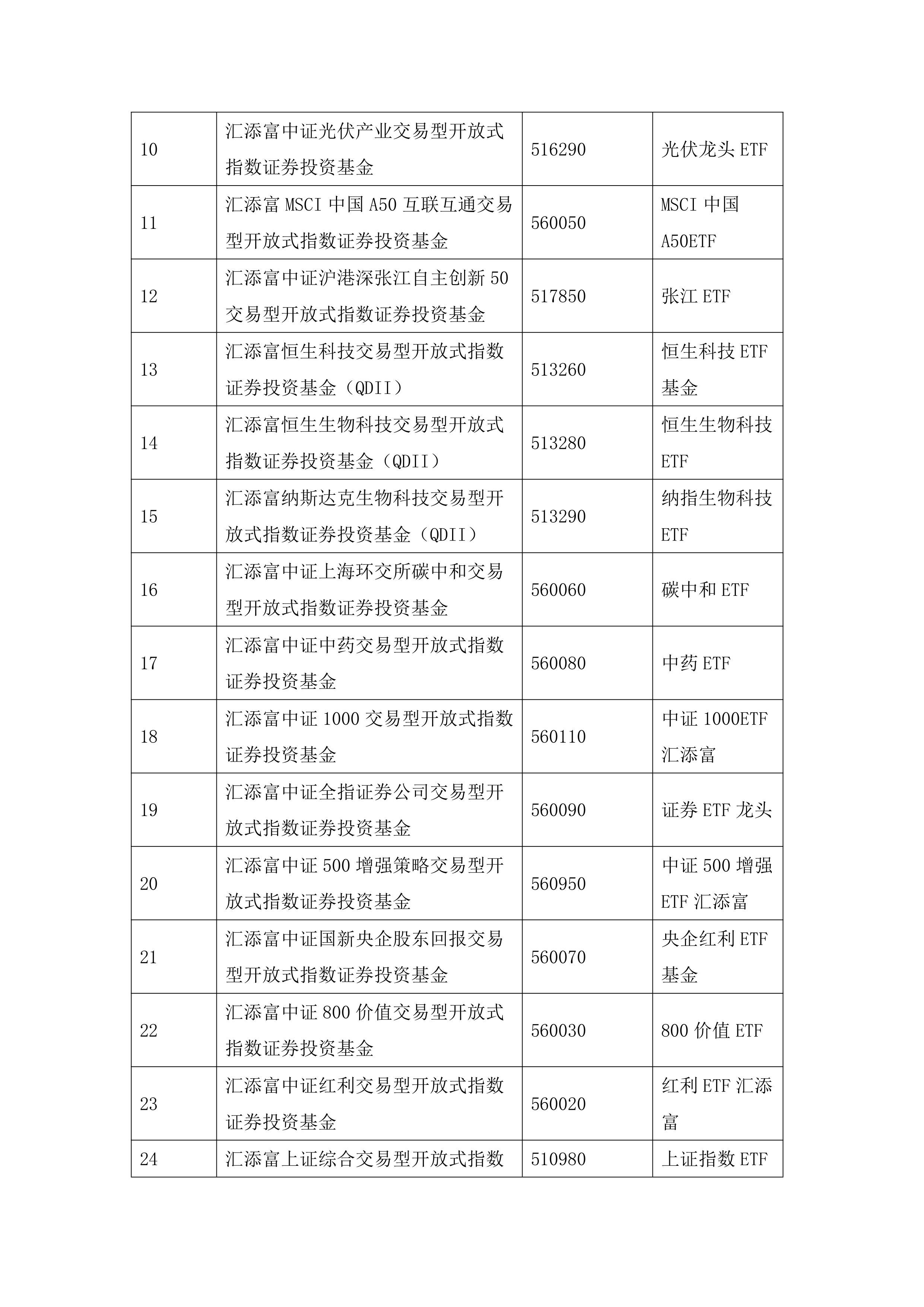 世纪证券官(世纪证券公司)