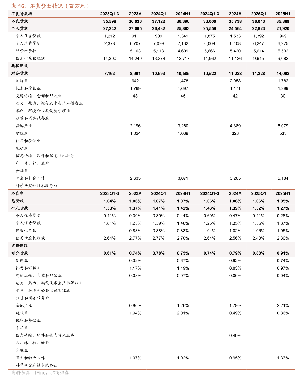 华泰证券mac(华泰证券macd两条线怎么看)