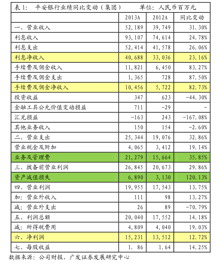 中泰证券如何(中泰证券如何更新身份证信息)