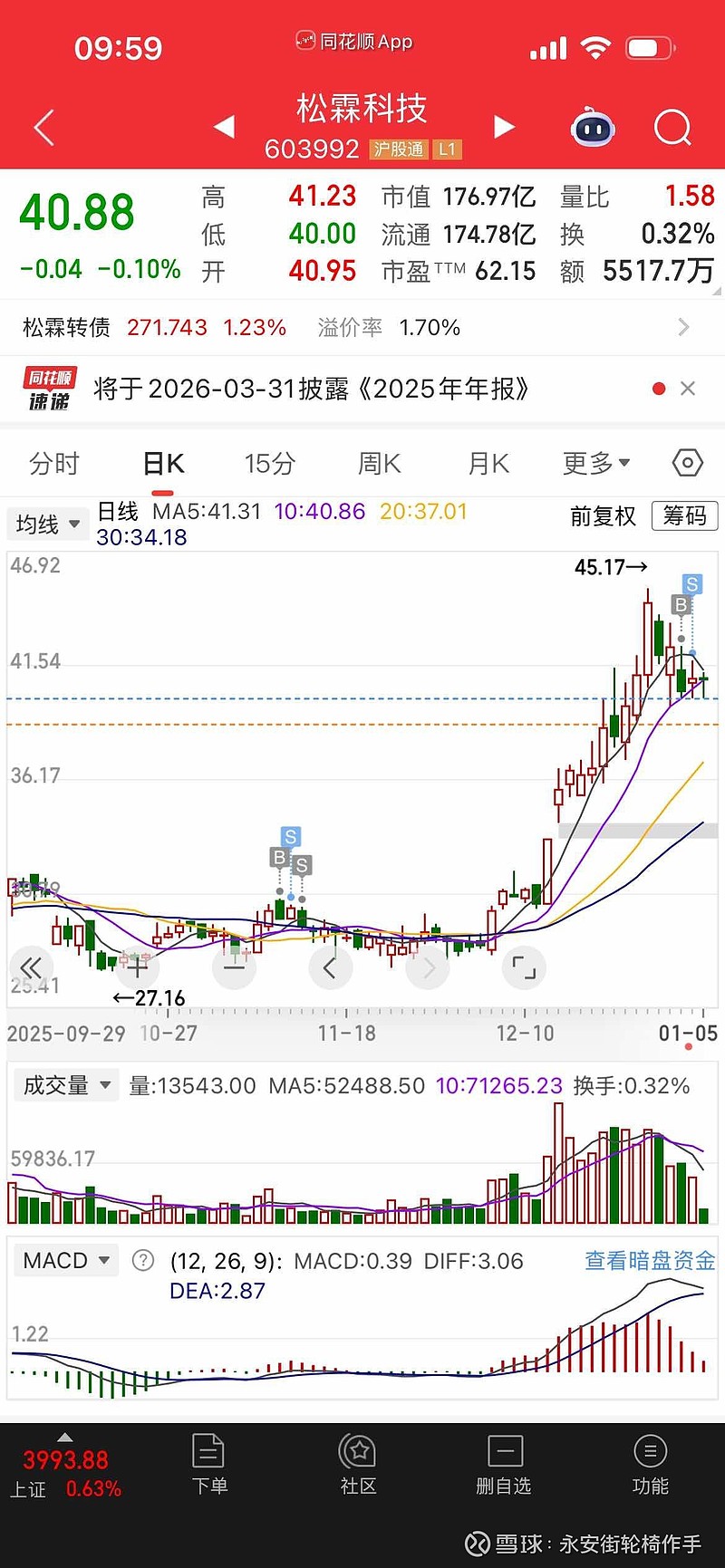 东兴证券手机版(东兴证券手机版交易软件融资展期如何操作)