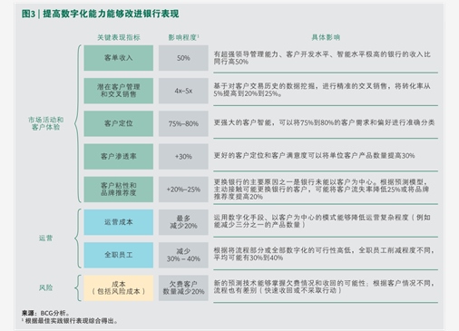 方正证券佣金(方正证券佣金是万几)