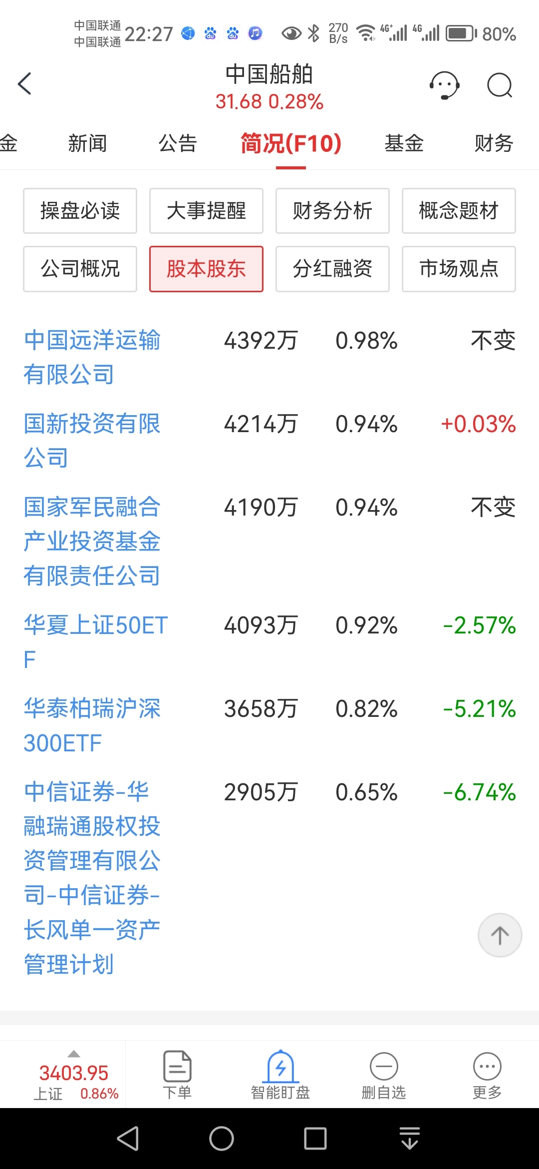 招商国际证券(招商国际证券是正规公司吗)