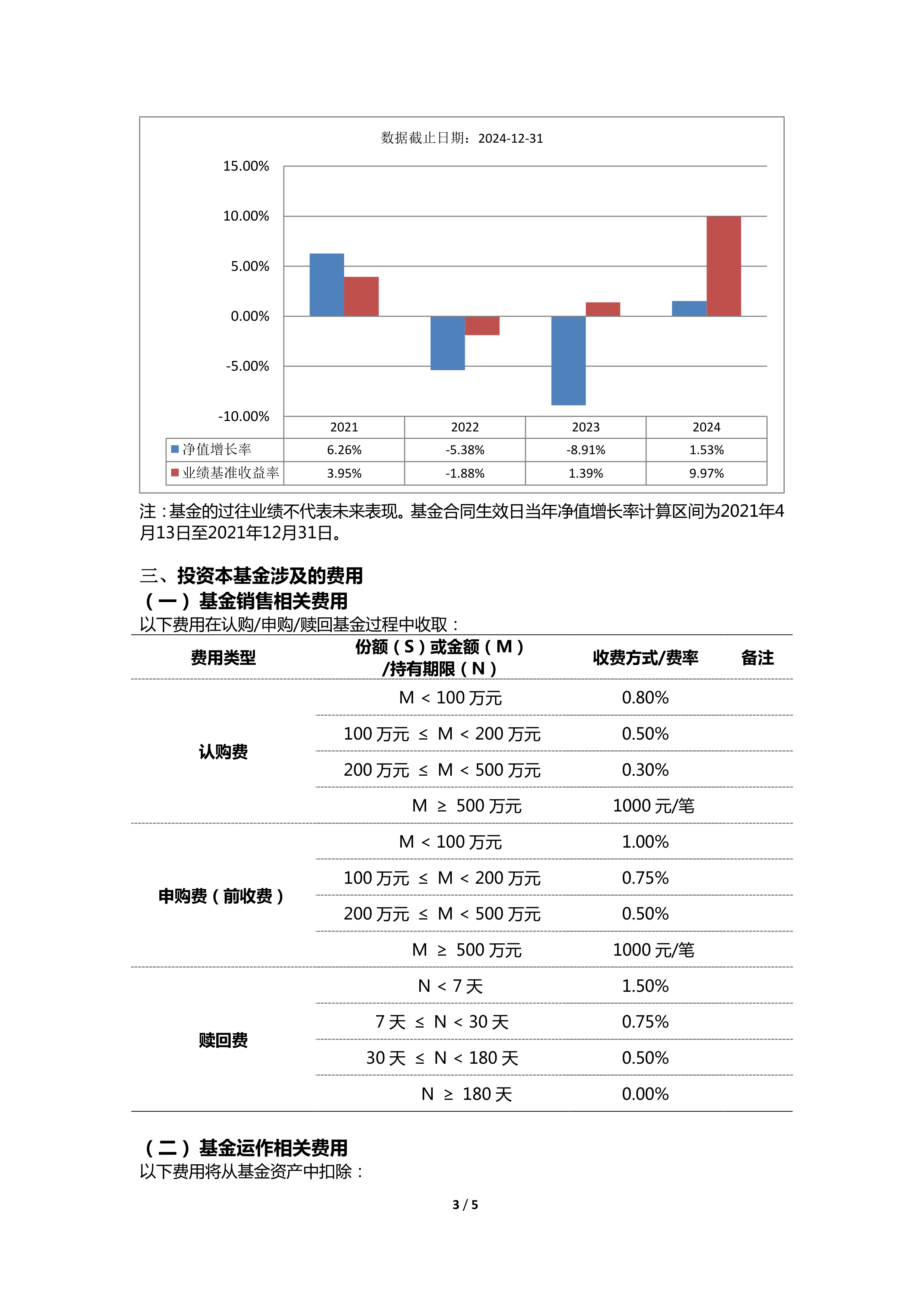 证券投资公式(证券投资计算公式)