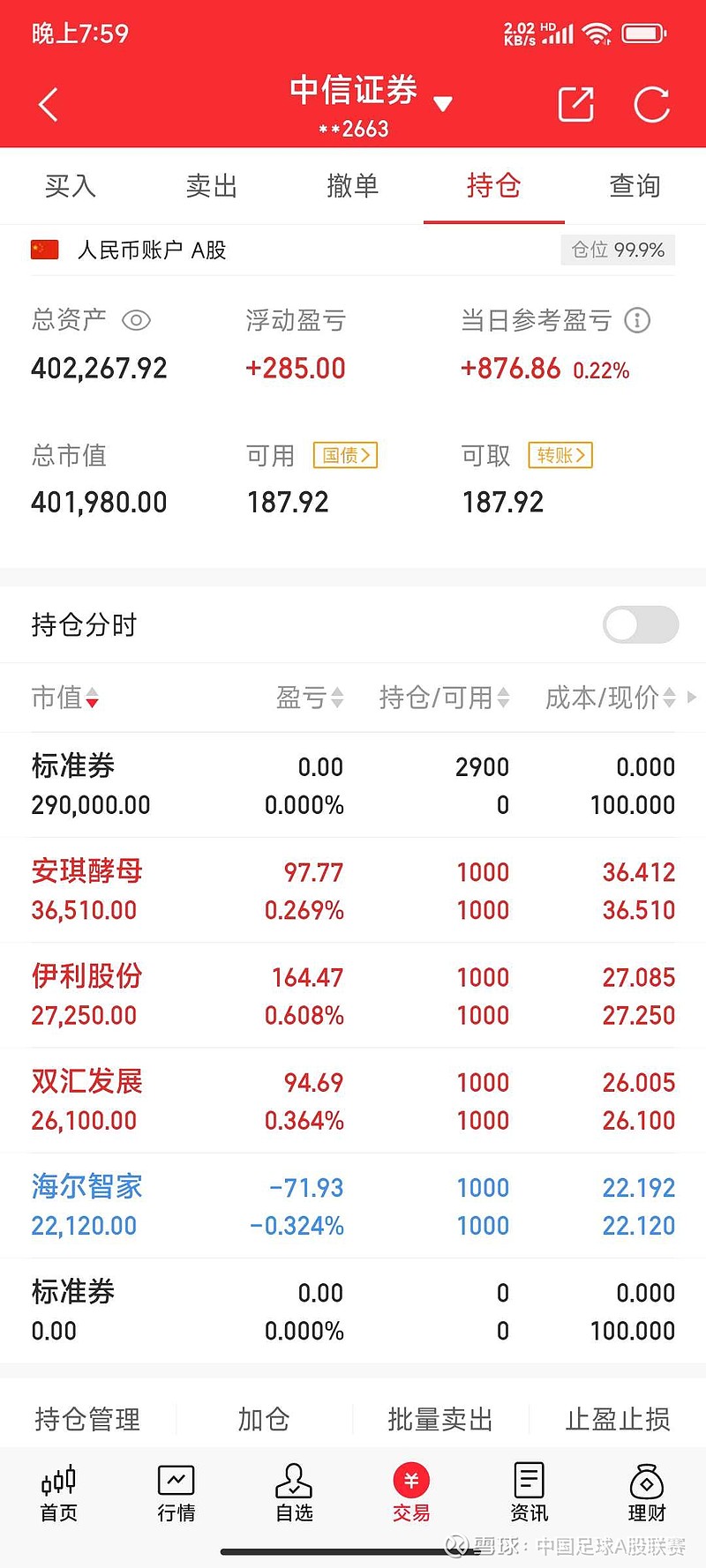 中信证券账号忘记了(中信证券的账号忘记了怎么查询)