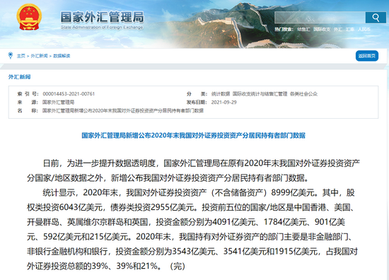 外汇是证券吗(外汇是证券吗还是基金)