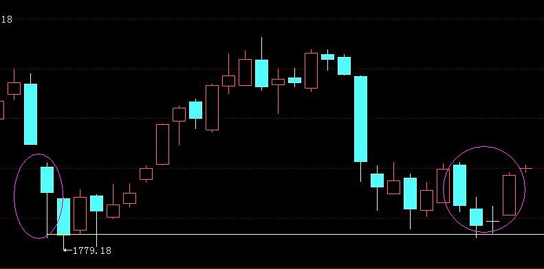 宝德证券(美国宝德证券)