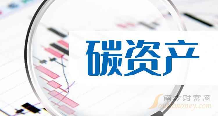 碳证券(碳证书哪个含金量高)