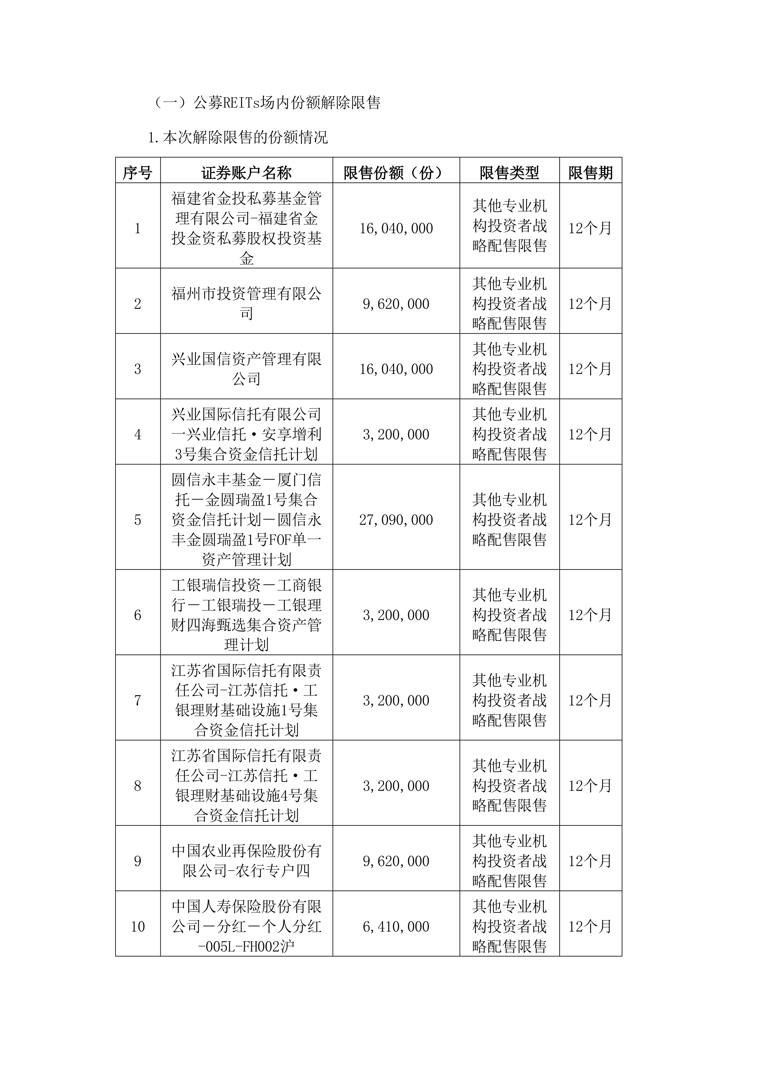 证券投资基金特点(证券投资基金的特征)