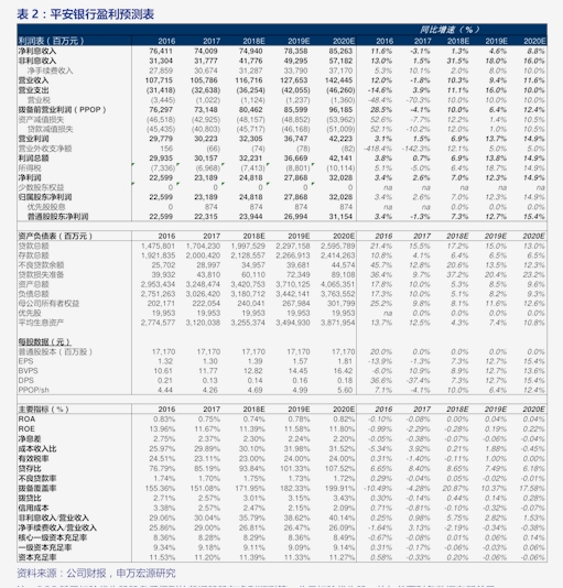 长江证券交易版下载(长江证券手机下载安装 app)