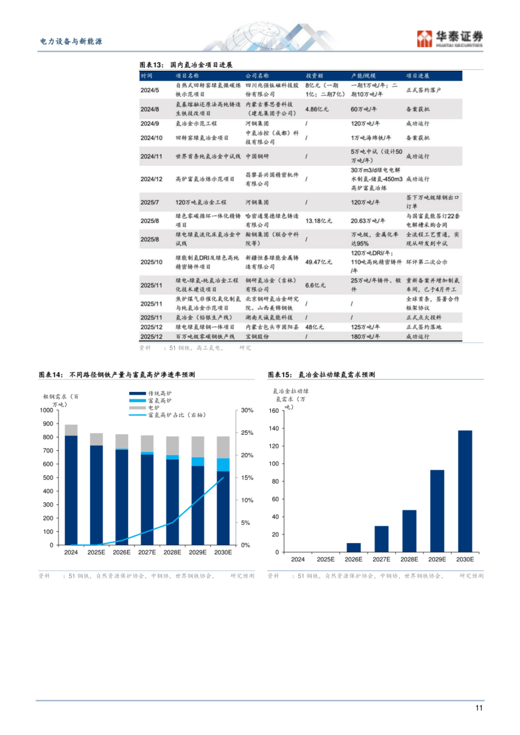 华泰证券mac(华泰证券mac用什么交易)