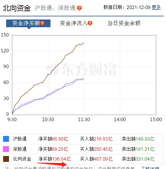 方正证券佣金(方正证券佣金收费标准是多少)