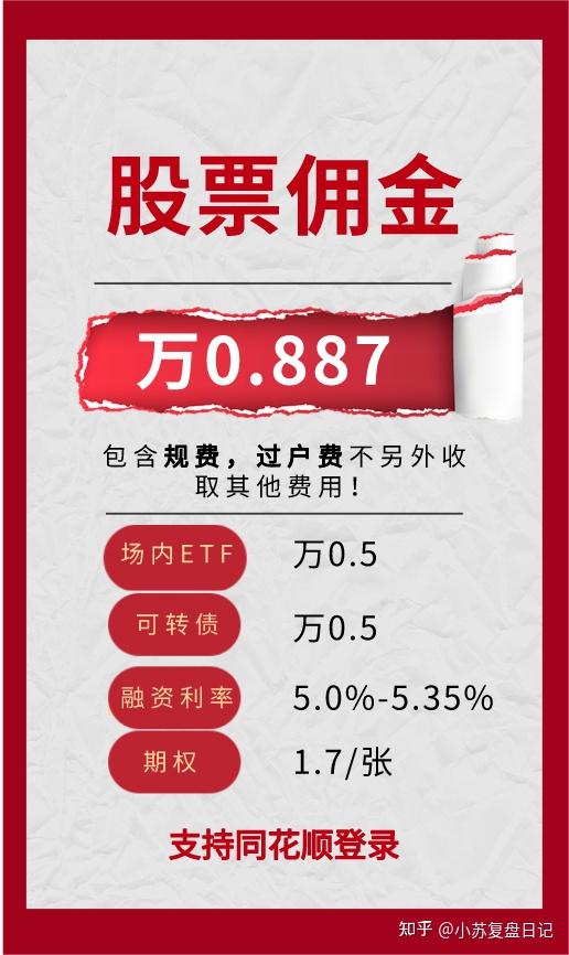 方正证券佣金(方正证券佣金收费标准是多少)