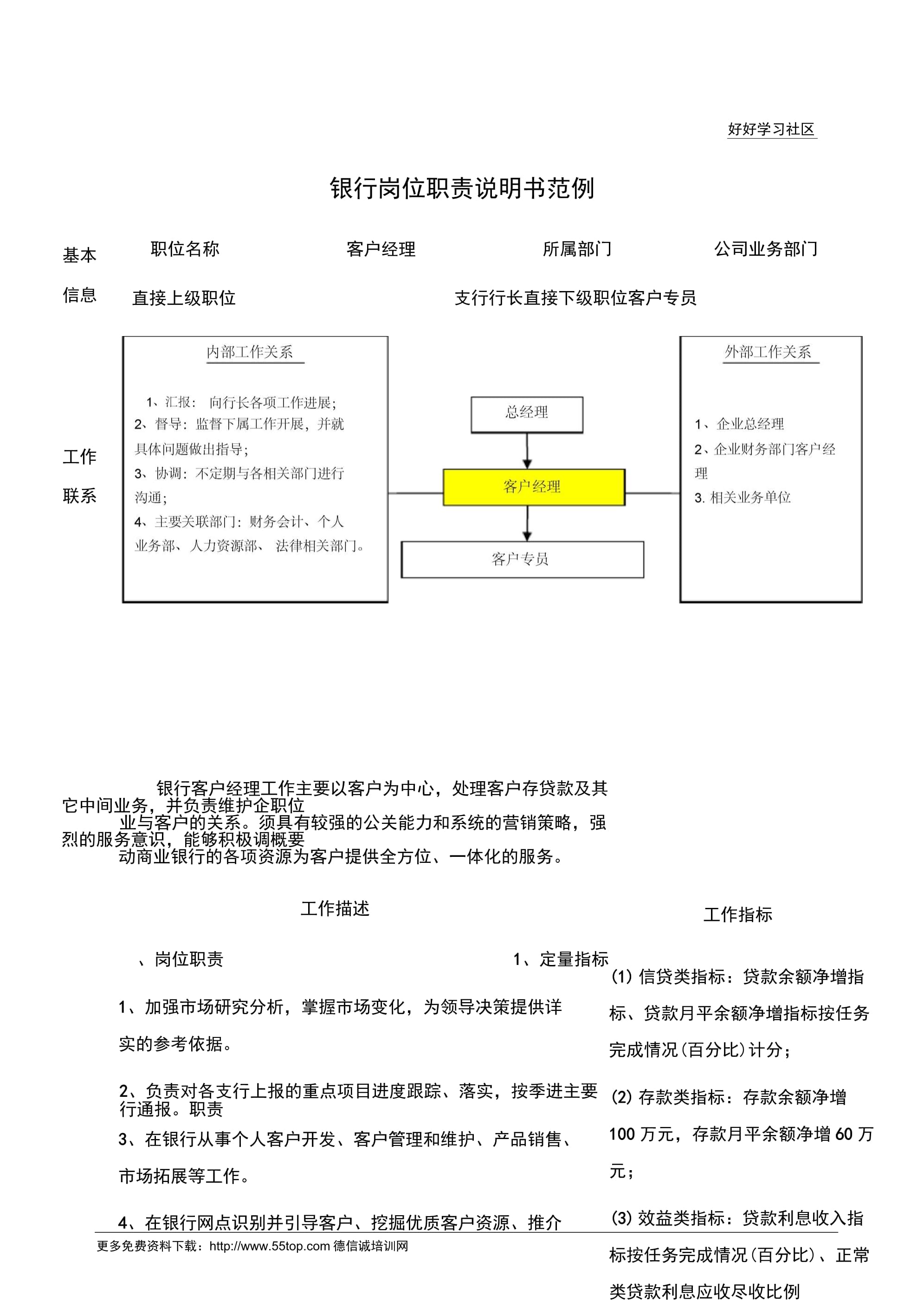 证券公司客户经理职责(证券公司客户经理职责描述)