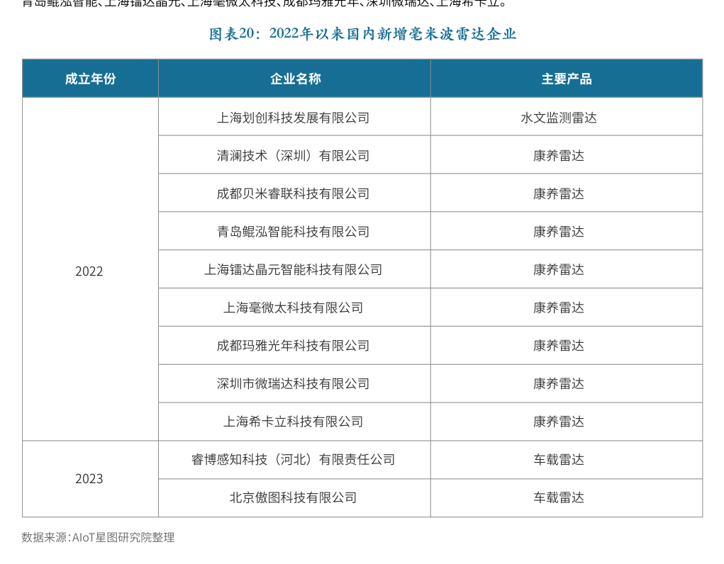 长江证券成都(长江证券成都营业部地址)
