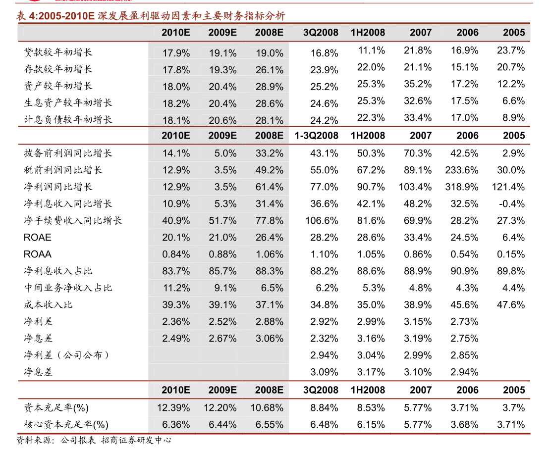 平安证券配资(平安证券配资要求)