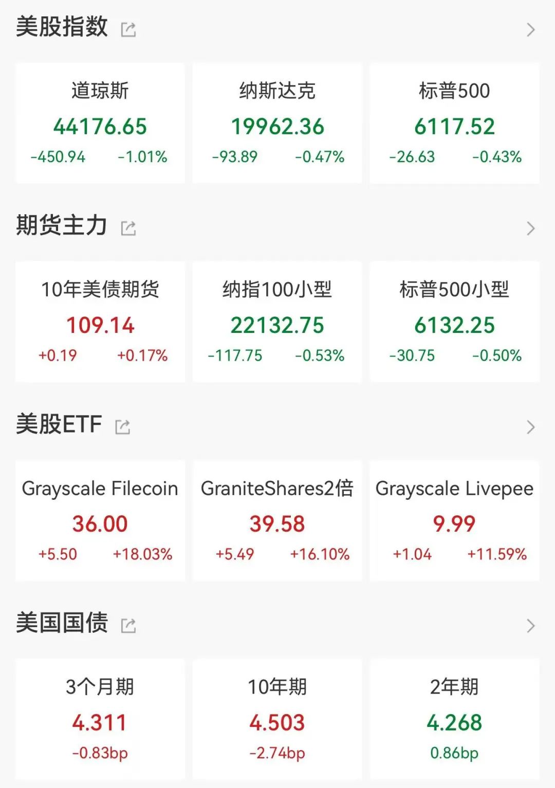 美股原油(美股原油最新价格)