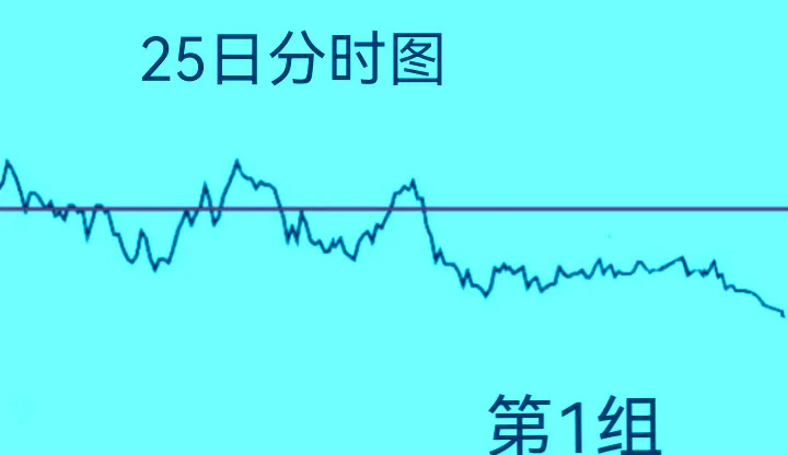 原油交割日(wti原油交割日)