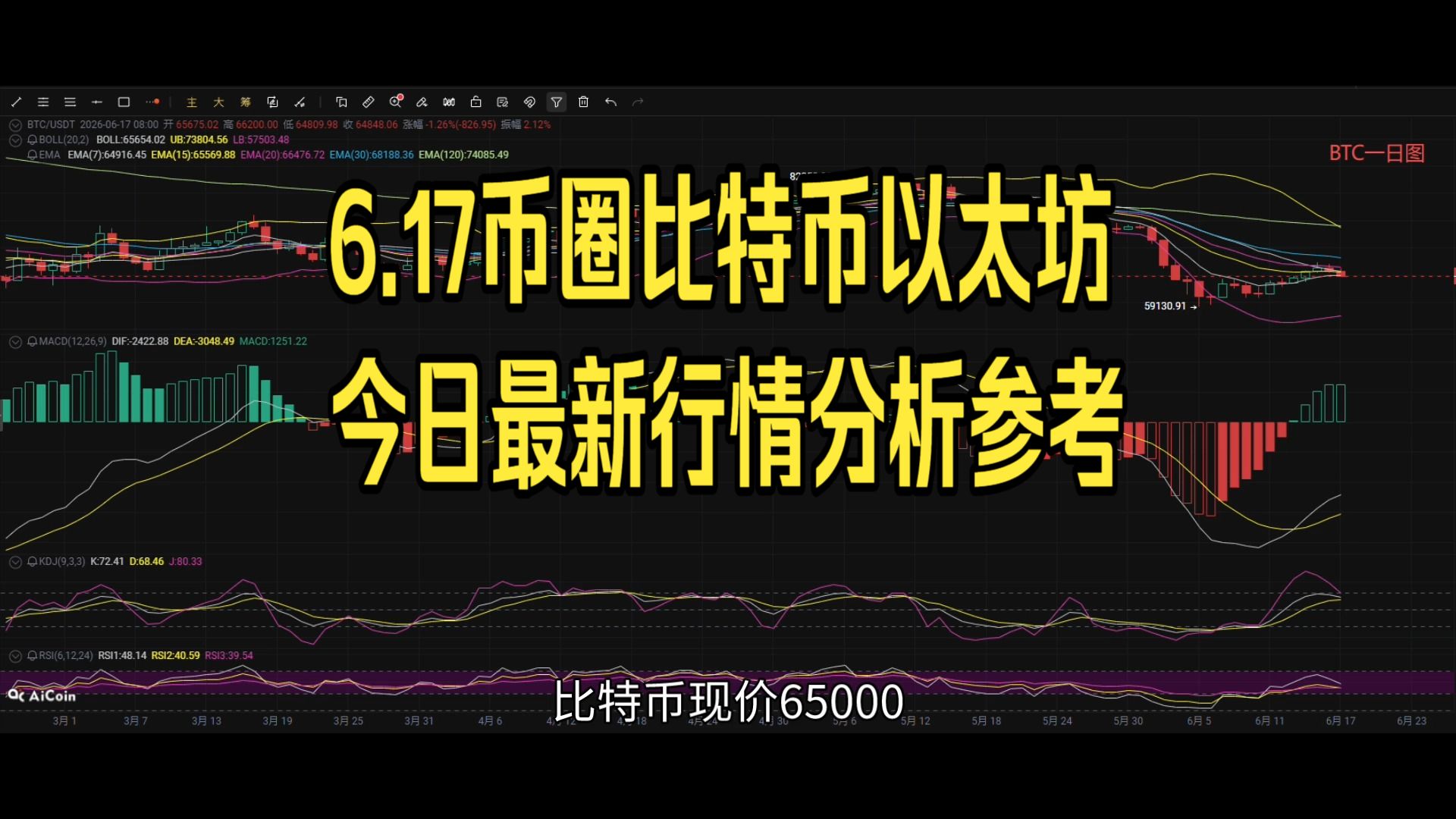 比特币资讯网(比特币信息网站)