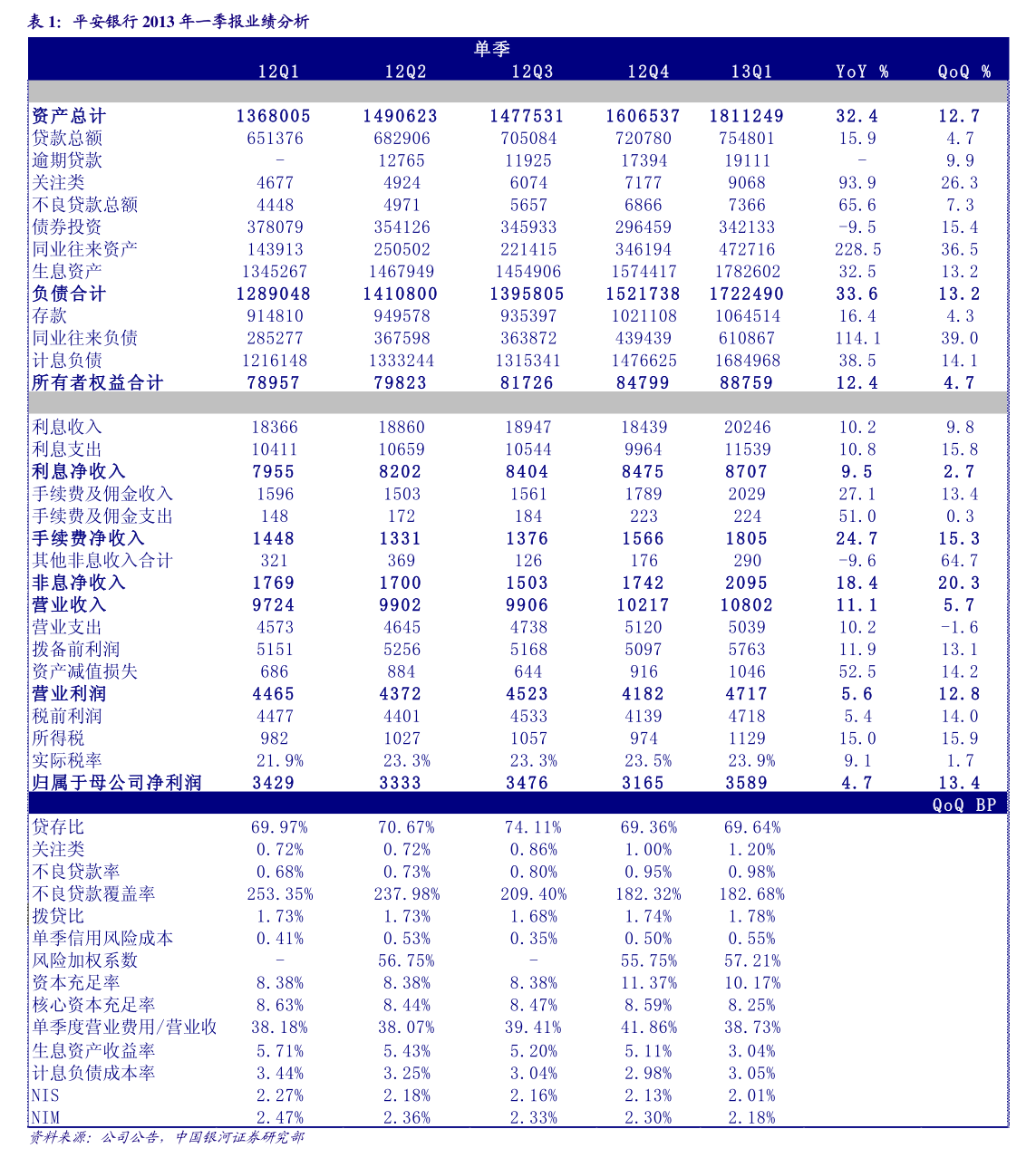 中信建投(中信建投证券app下载安装)