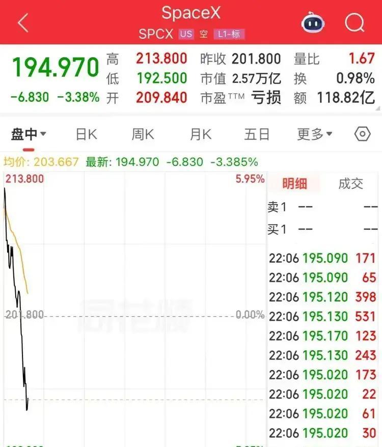 美股期货(美股期货指数)