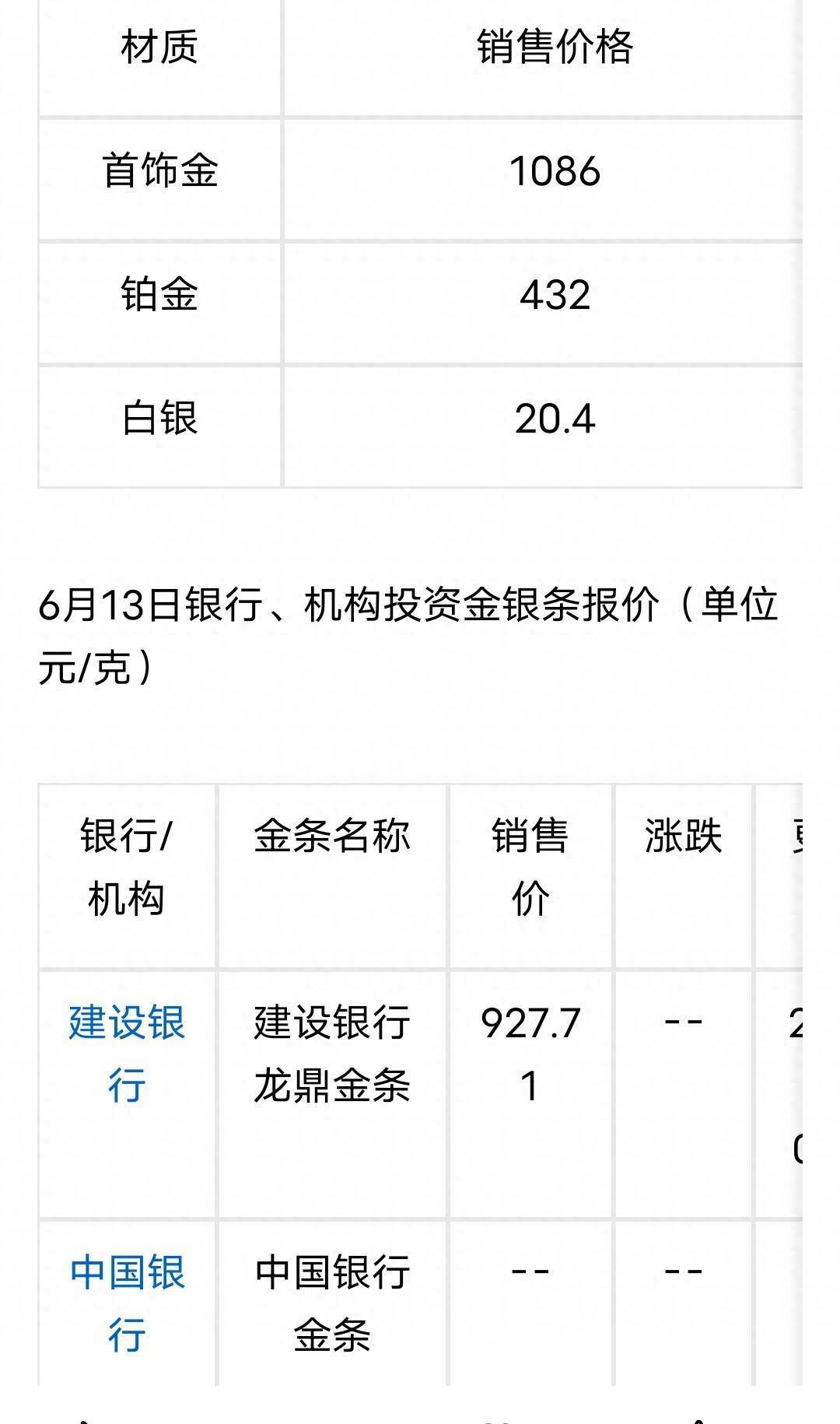 黄金期货实时行情(黄金期货实时行情走势)