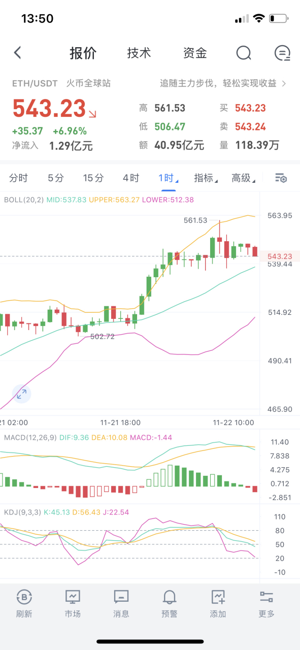 以太坊最新价格(以太坊最新价格行情usdt) 以太坊最新价格(以太坊最新价格行情usdt)