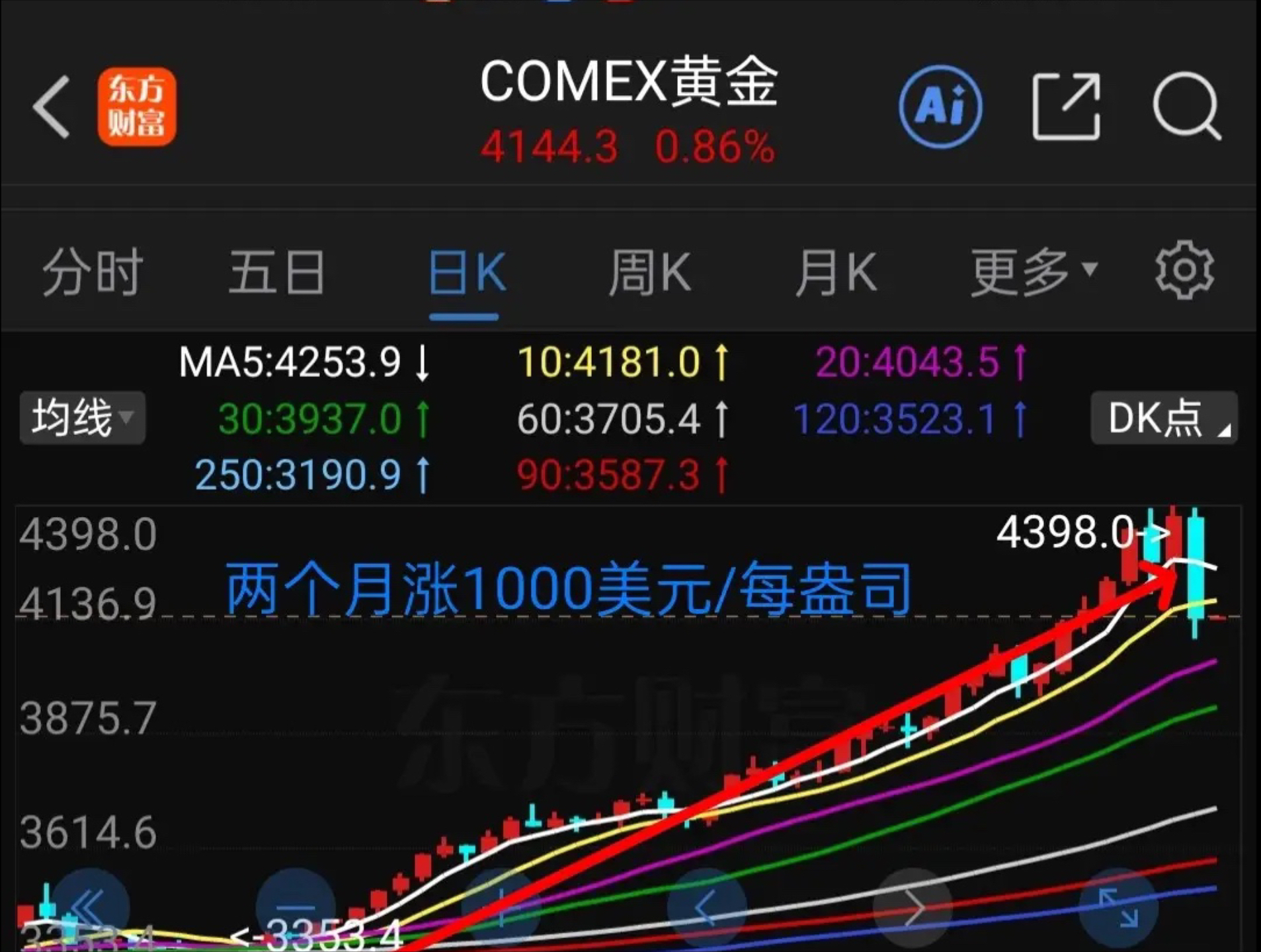 美原油期货行情实时(美原油期货行情实时走势图)