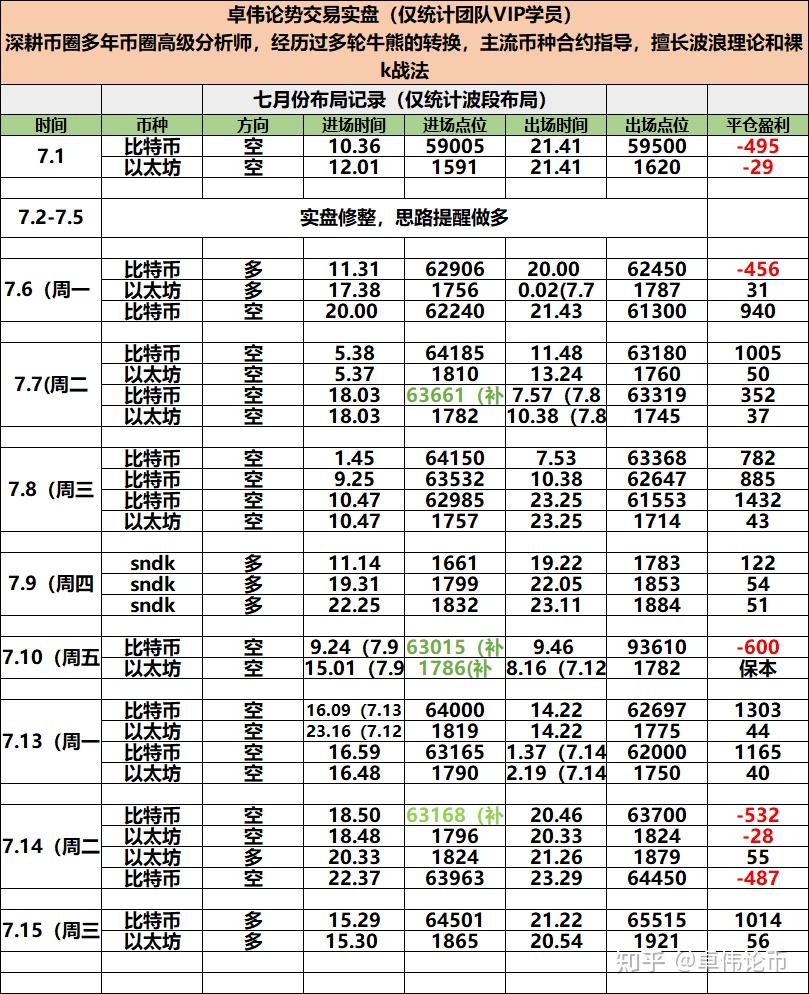 以太坊行情(以太坊行情最新价格)