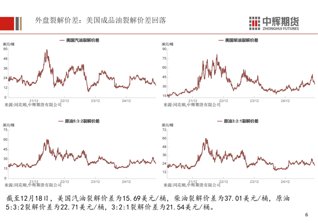 美原油期货行情实时(国际原油期货实时行情)