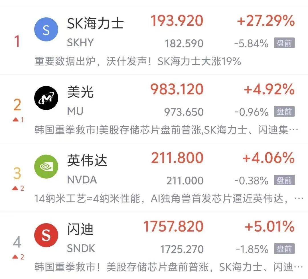 美股期货(美股期货是什么意思)