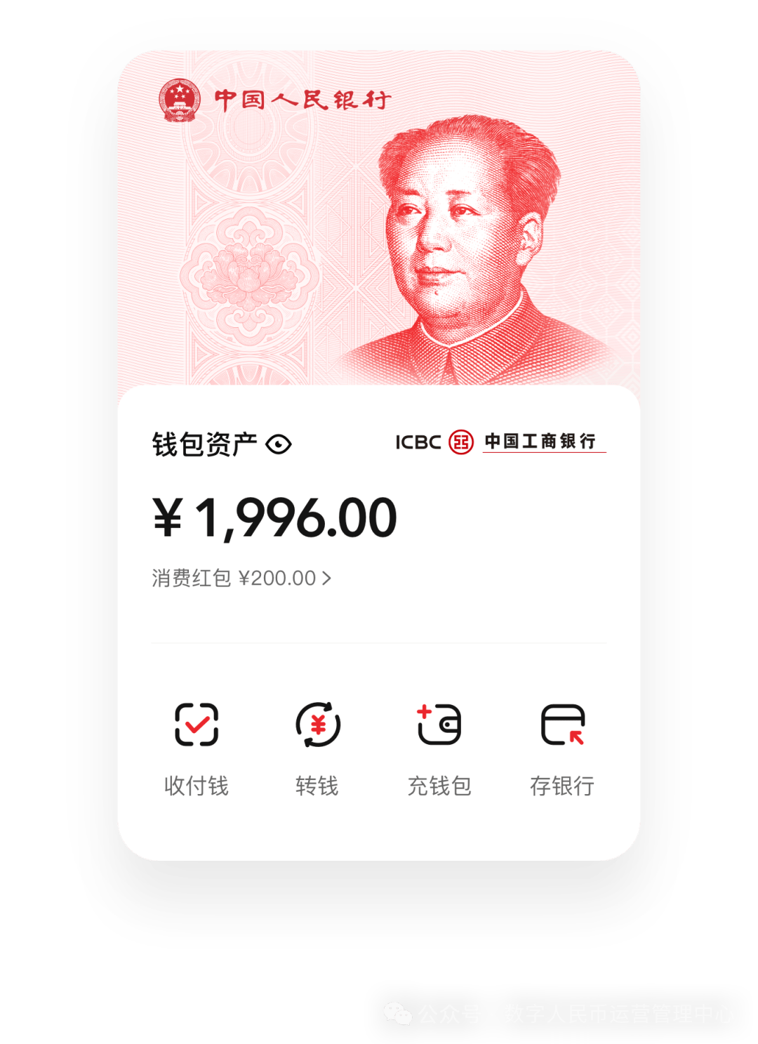 数字货币交易官网(于国泳主任医师简介)