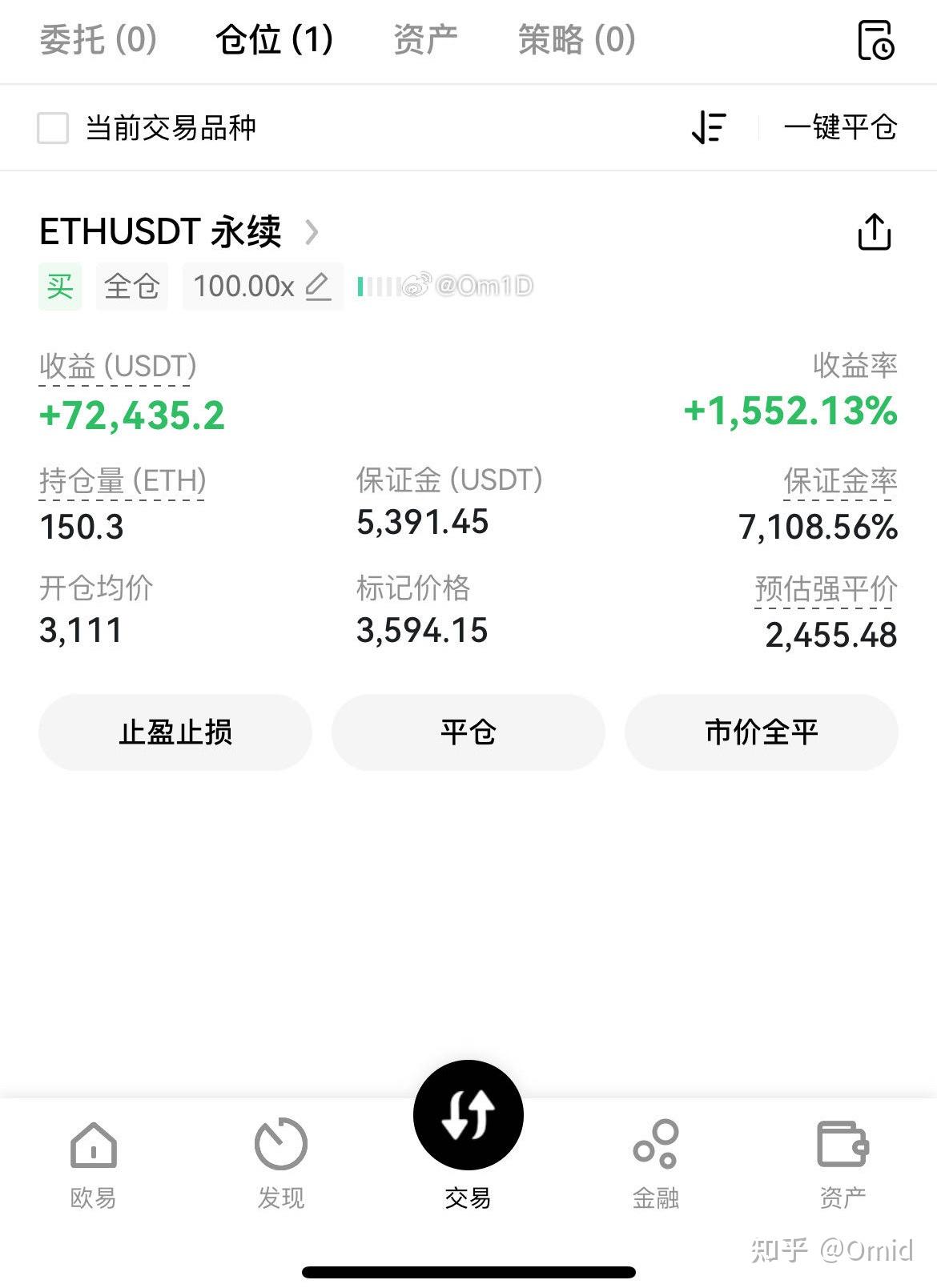以太坊行情(以太坊行情实时更新)