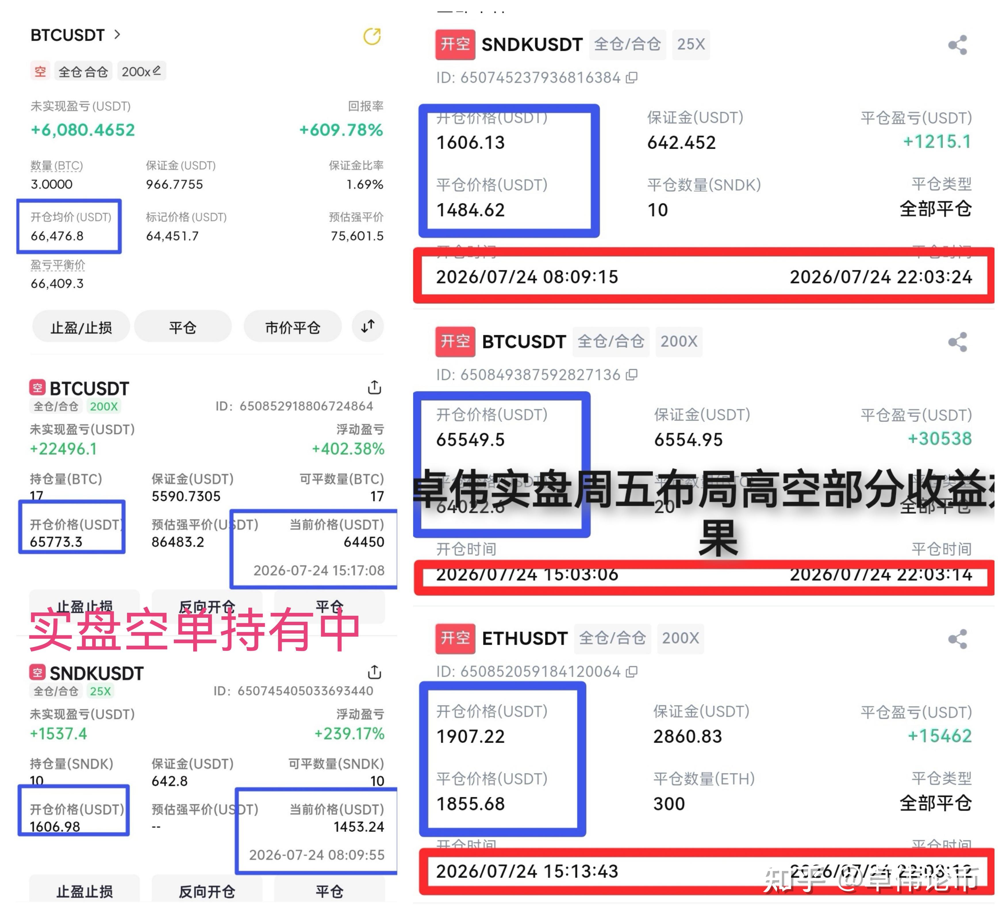 以太坊行情(以太坊行情价格走势图)