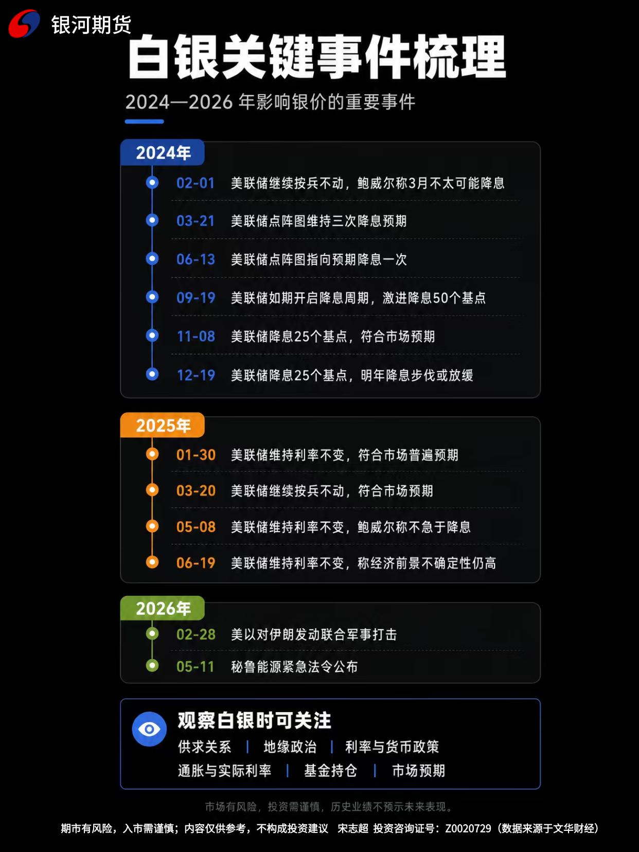 白银期货(白银期货最新行情)