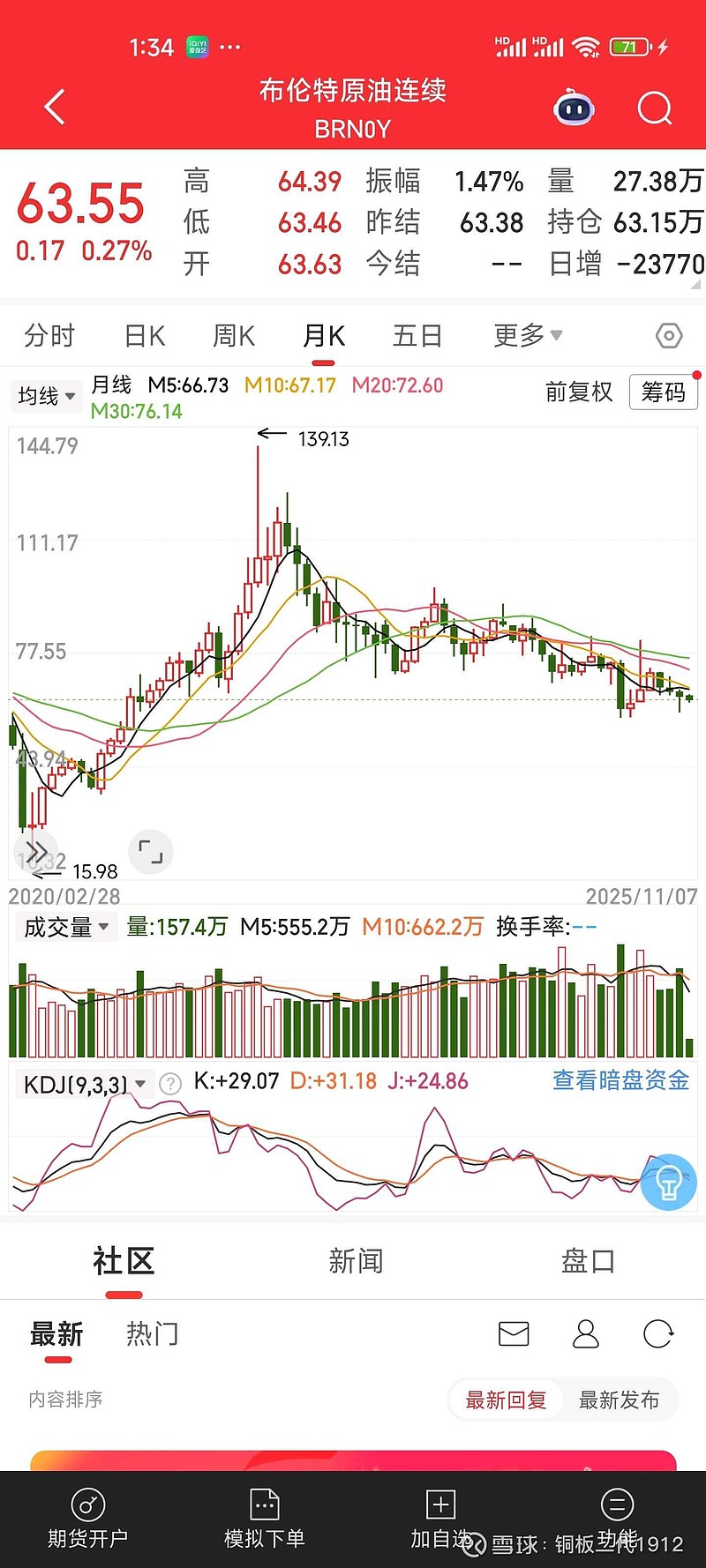 美原油期货行情实时(美原油期货行情实时金投网最新消息)