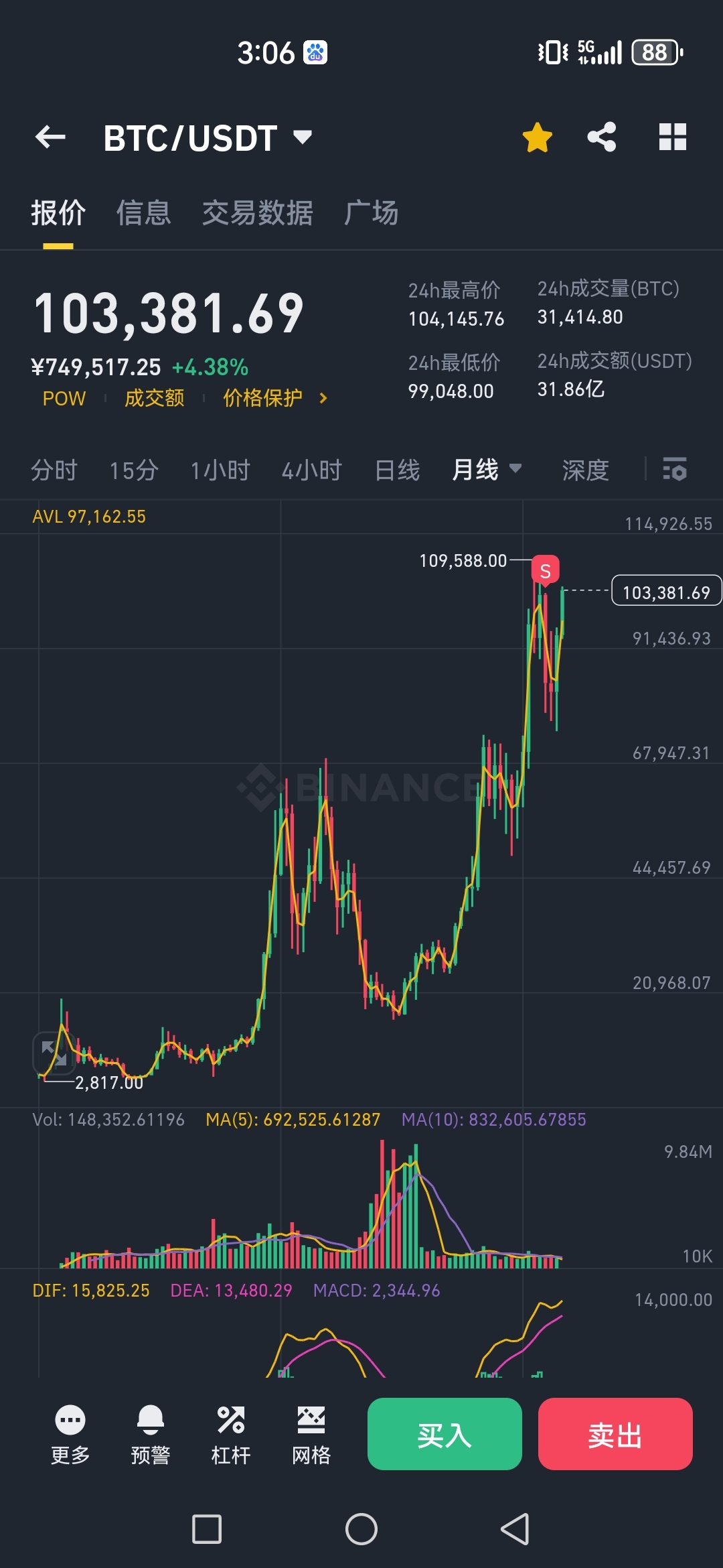 比特币交易(比特币交易违法吗)