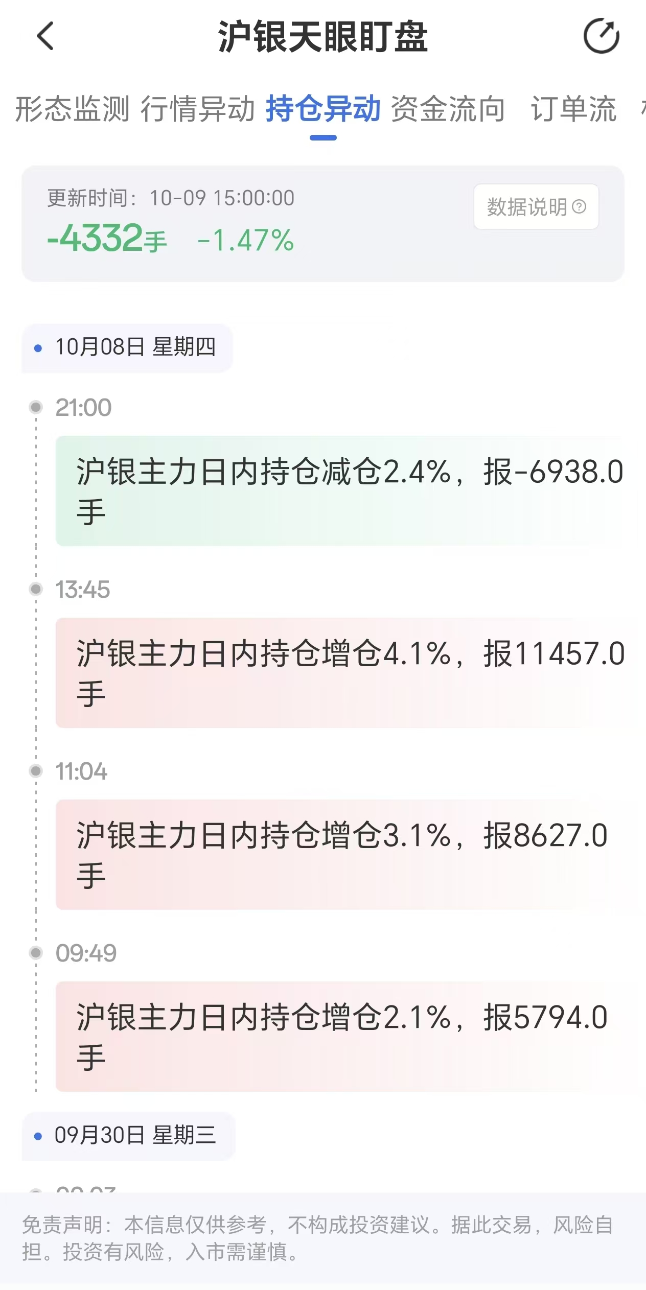 白银期货(白银期货实时K线图)